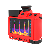Исследовательский тепловизор SC300/ SC640/ SC1020